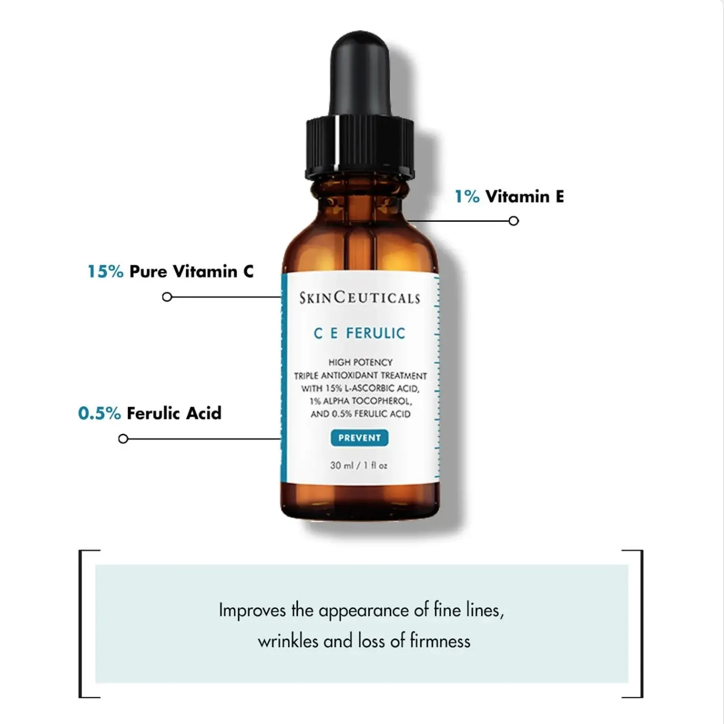 SkinCeuticals | C E Ferulic 30ml